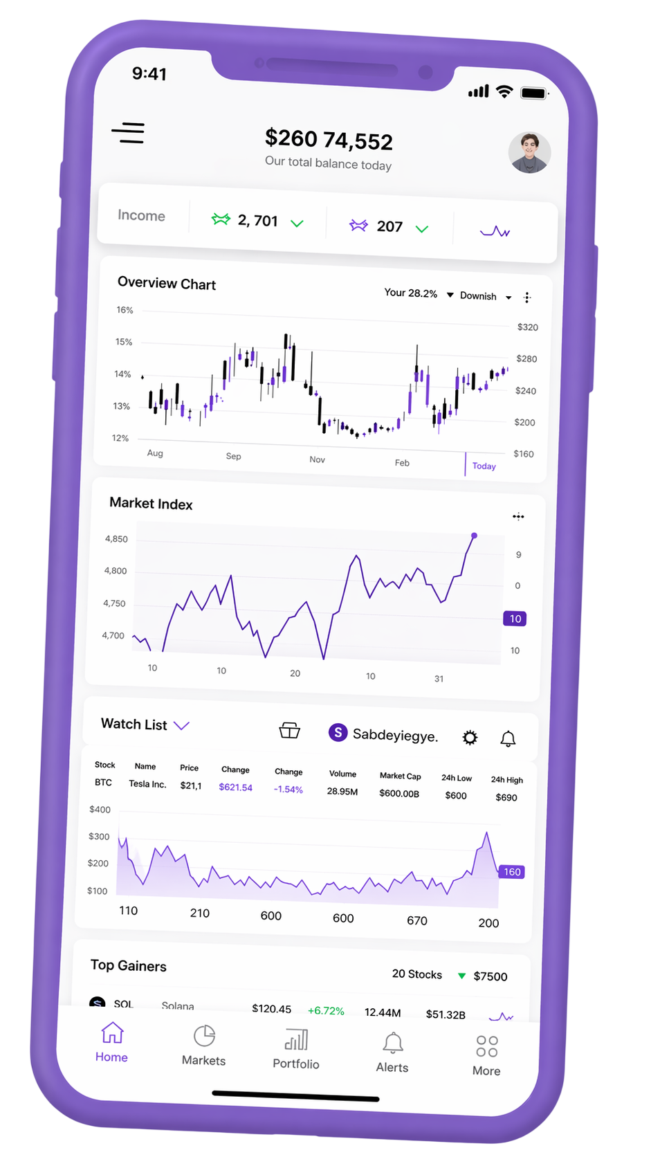 Interfaccia mobile per il monitoraggio del portfolio